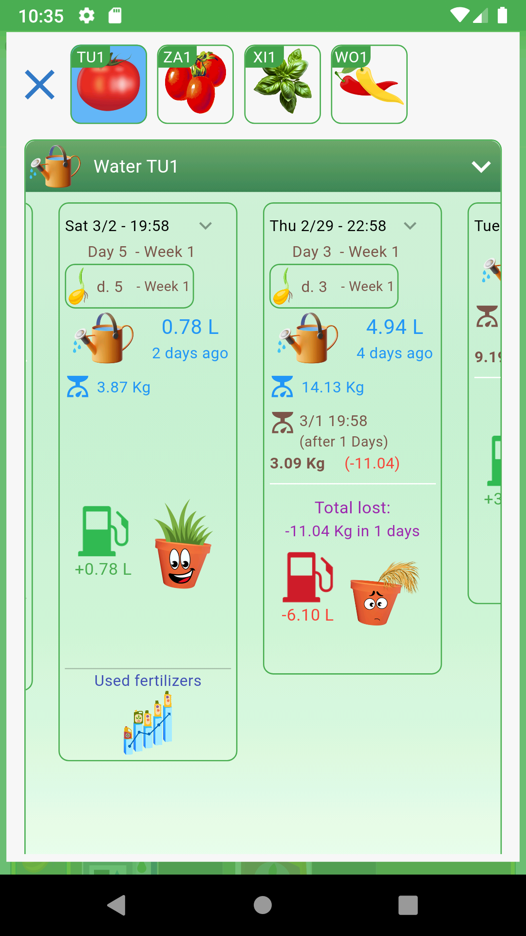 Historique d'arrosage et de poids des plantes dans ColtivApp