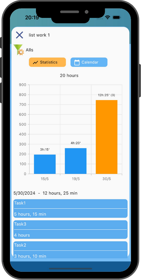 Visualizzazione delle statistiche in ExpiNotes